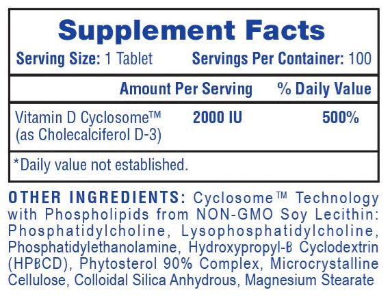 HI TECH VITAMIN D3