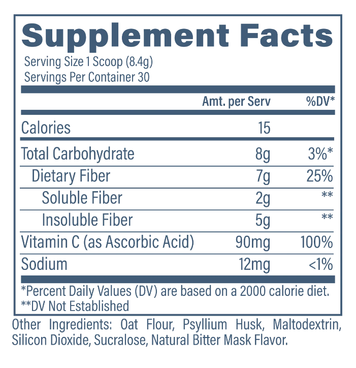 REVIVE FIBER