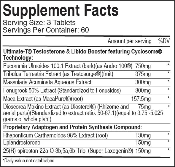 USP Labs Pink Magic 180 Tablets supplement facts