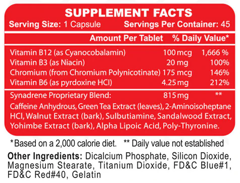 HI TECH SYNADRENE