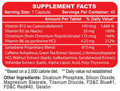 HI TECH SYNADRENE