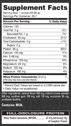 NUTRABIO CLASSIC WHEY 2LB CHOCOLATE MILKSHAKE