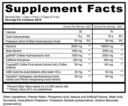 Panda Sauce Liquid Pre-Workout - Grape Lemonade supplement facts / back label