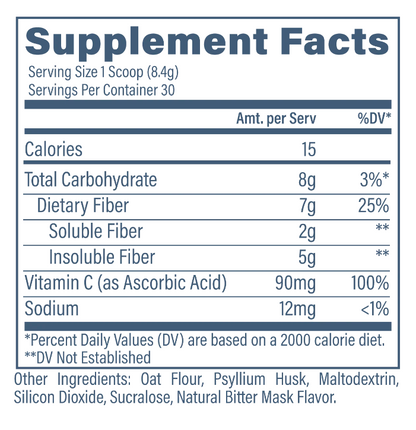 REVIVE FIBER
