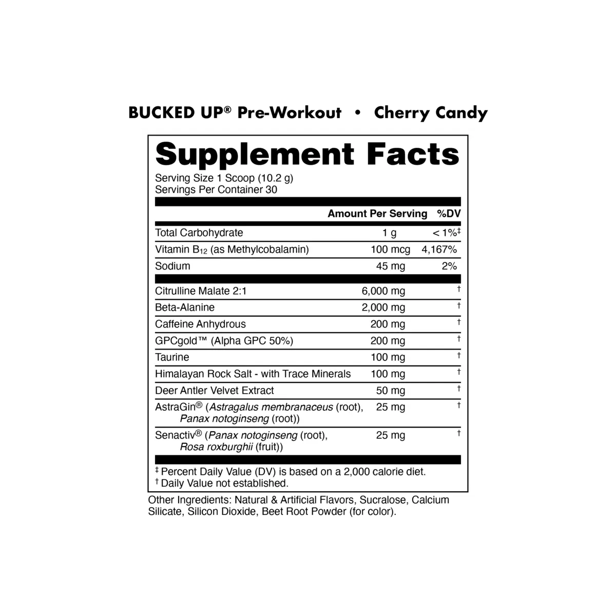 Bucked Up Pre-Workout - Cherry Candy supplement facts / back label