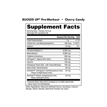 Bucked Up Pre-Workout - Cherry Candy supplement facts / back label